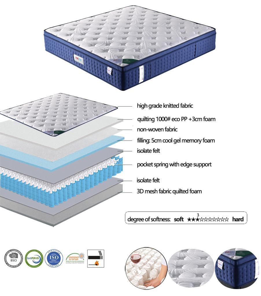 Premium Pocket Spring Mattress – Sleep Like Royalty! 🛏️
